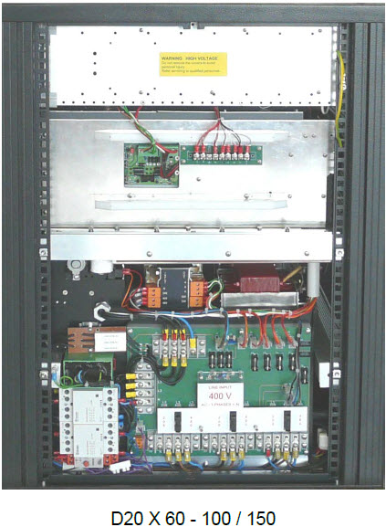 DANA DSO Series Double Regulation 2-Quadrant Power Supplies